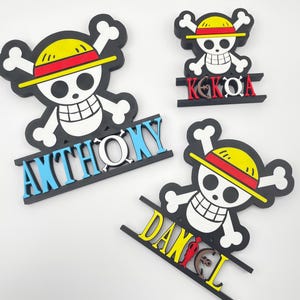 Custom One-of-a-Kind Name Plate | Personalized Desk, Door Decor, and Wall Decor | Custom Gift | Anime | Cartoon | Game |