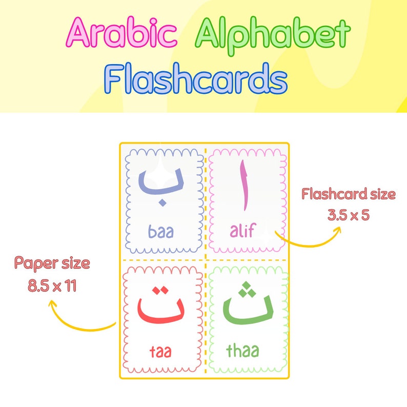 Digital Arabic Alphabet Flashcards - Etsy