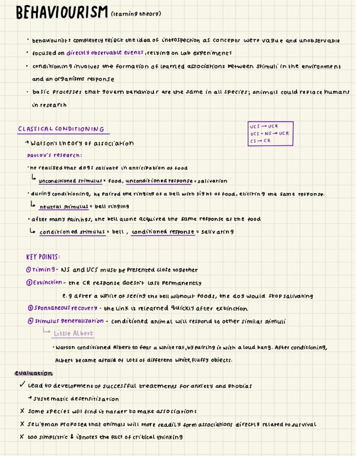 AQA A Level Psychology Approaches Notes - Etsy