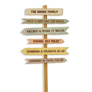 Personalized Mini Destinations Family Sign Planter Stake and Birthday Cake Decoration