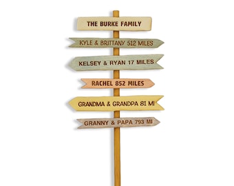 Personalized Gift: Family Sign Planter Stake and Birthday Cake Decoration