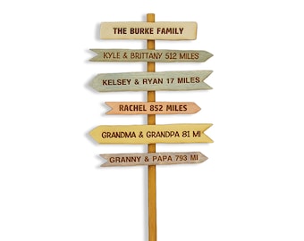 Personalized Mini Destinations Family Sign Planter Stake and Birthday Cake Decoration