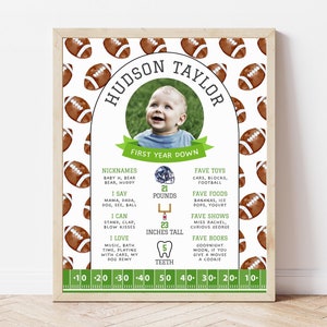Poster du 1er anniversaire du football | Panneau modifiable Première année de récréation | Fête du premier anniversaire de Game Time Boy | Téléchargement instantané