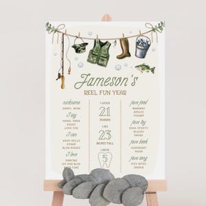 May include: A printable chart for a child's first year, featuring a fishing theme. The chart includes the child's name, Jameson, and details about their growth, including weight, height, and number of teeth. The chart is decorated with a fishing rod, a bucket, a fishing vest, and a fish.