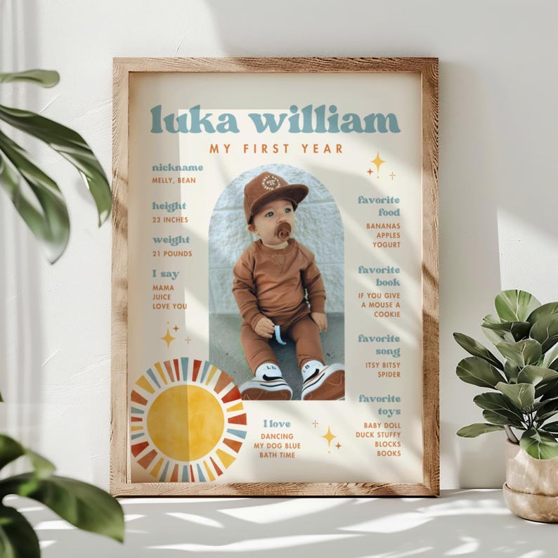May include: A colorful illustrated poster with a photo of a baby boy in the center. The poster is titled "Luka William My First Year" and includes details about the baby's nickname, height, weight, favorite foods, books, songs, and toys. The poster features a sun graphic with rainbow stripes.