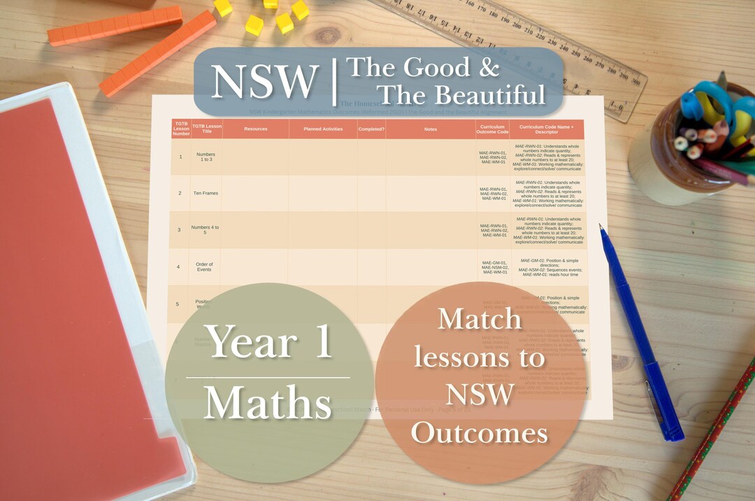 NSW Year 1 Maths Curriculum Alignment | the Good and the Beautiful ...