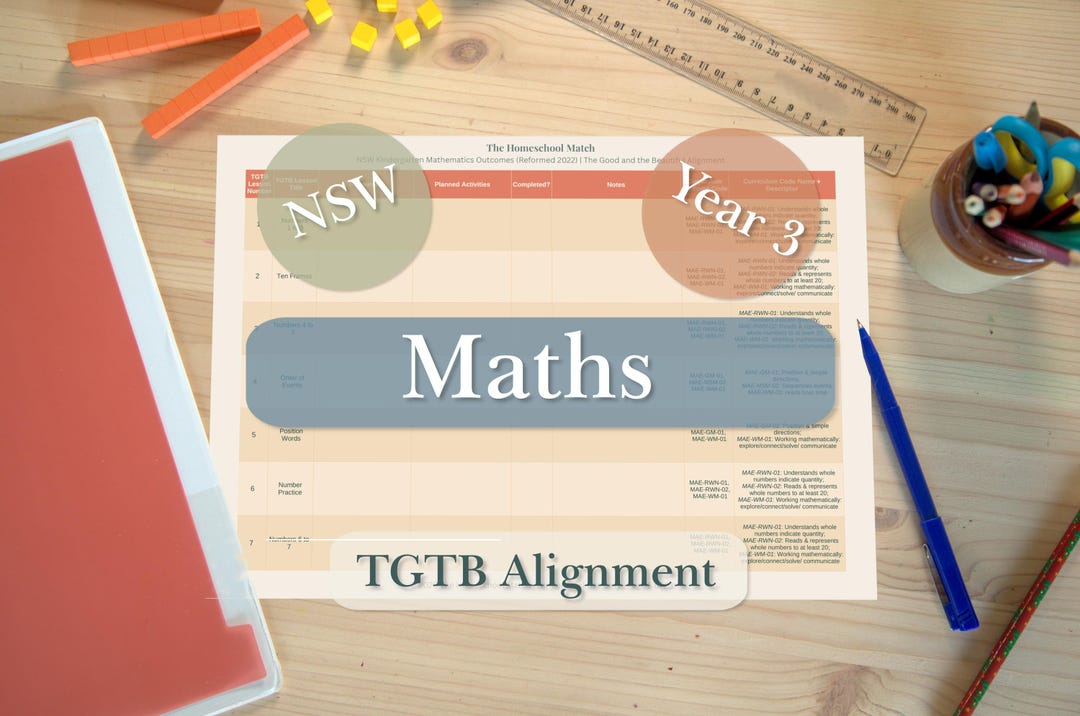 NSW Year 3 Maths | Stage 2 NESA Outcomes Mapped | the Good & the ...