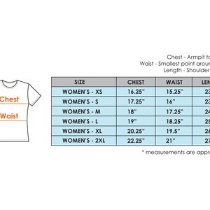 K&ouml;nnte beinhalten: Eine Gr&ouml;&szlig;entabelle f&uuml;r ein T-Shirt mit Ma&szlig;en in Zoll f&uuml;r Brust, Taille und L&auml;nge. Die Tabelle umfasst die Gr&ouml;&szlig;en XS, S, M, L, XL und 2XL.