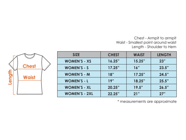 K&ouml;nnte beinhalten: Eine Gr&ouml;&szlig;entabelle f&uuml;r ein T-Shirt mit Ma&szlig;en in Zoll f&uuml;r Brust, Taille und L&auml;nge. Die Tabelle umfasst die Gr&ouml;&szlig;en XS, S, M, L, XL und 2XL.