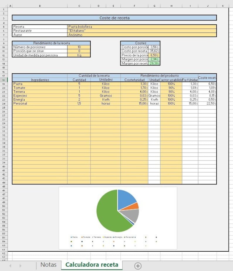 Excel Template for Calculating Portion Costs for a Recipe Suitable For Excel Template for Calculating Portion Costs for a Recipe Suitable For