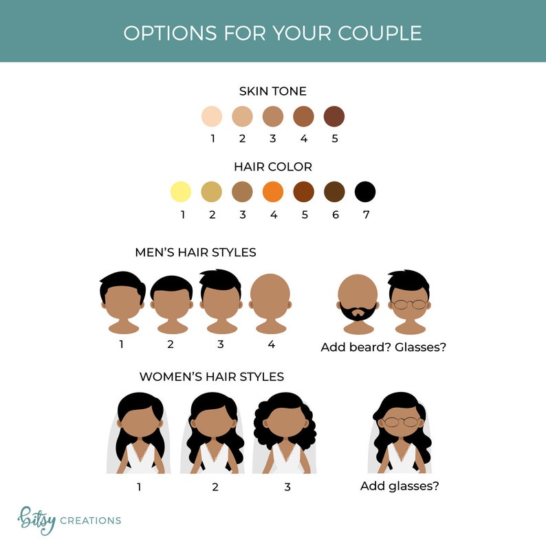 May include: A chart with options for customizing a couple's cartoon illustration. The chart includes skin tone, hair color, men's hair styles, women's hair styles, and options to add a beard or glasses.
