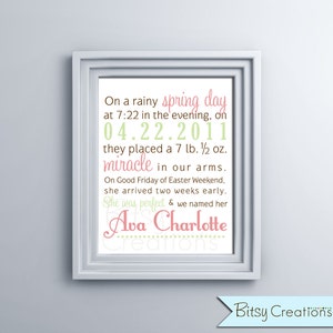 May include: A framed print with a pink and green color scheme. The text reads: "On a rainy spring day at 7:22 in the evening, on 04.22.2011 they placed a 7 lb. 1 1/2 oz. miracle in our arms. On Good Friday of Easter Weekend, she arrived two weeks early. She was perfect & we named her Ava Charlotte Creations."
