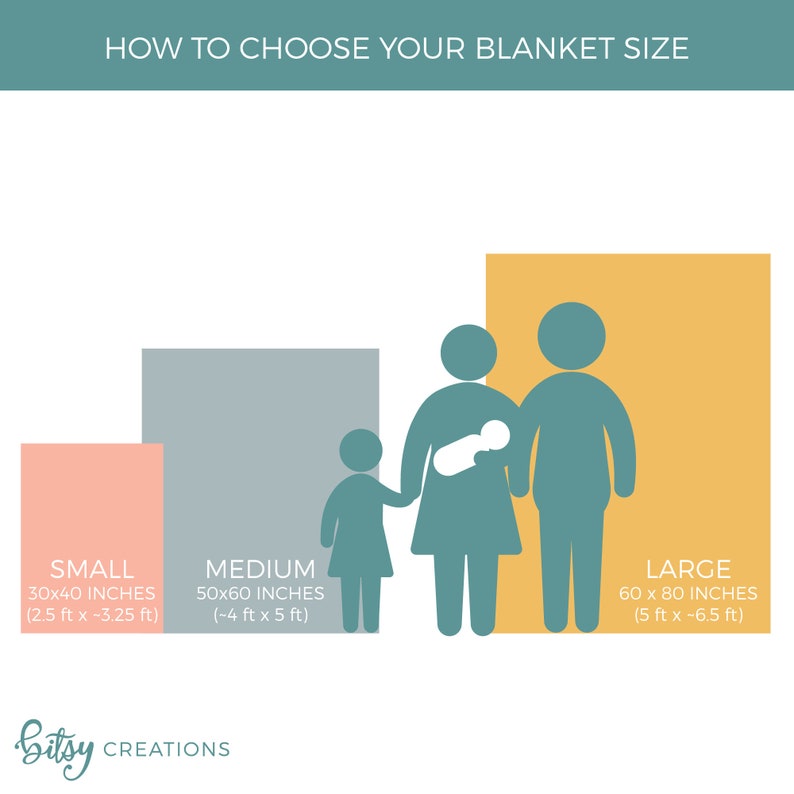 May include: A chart showing different blanket sizes with illustrations of people to help you choose the right size. Small: 30x40 inches (2.5 ft x 3.25 ft). Medium: 50x60 inches (4 ft x 5 ft). Large: 60 x 80 inches (5 ft x 6.5 ft).