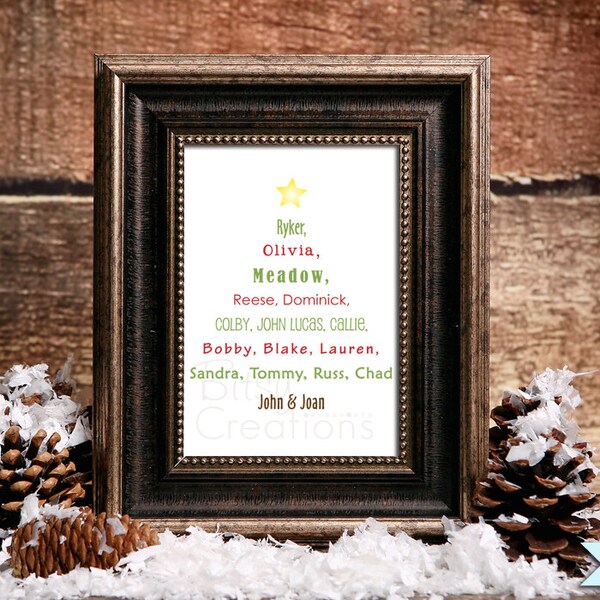 Subway Art Family - Etsy