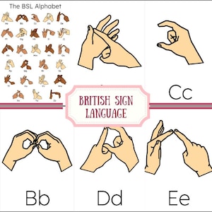 May include: A chart showing the British Sign Language alphabet. The chart shows the hand signs for each letter, with the letter name below each sign. The chart is titled "The BSL Alphabet".
