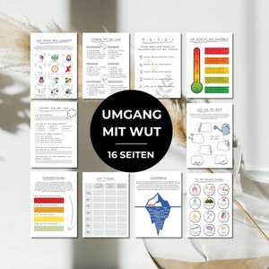 Anger management method kit | Anger in children | Reflection | Relaxation method | Dealing with anger | Emotions | Regulation | Social work