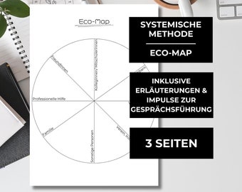 Eco Map | Social work method | Relationships, networks, resources | incl. explanations and ideas for conducting conversations | Digital download