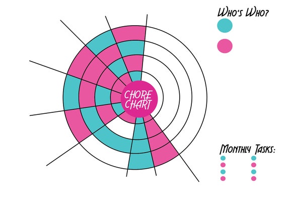 Chore Chart For Couples