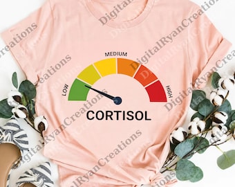 High Cortisol Low Cortisol Funny png, Relatable Nervous System Graphic Digital, Stress Humor png, Mental Health Meme png