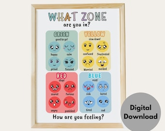 Zonas de Regulação Canto da Calma Quadro de Sentimentos Cartaz de Atenção Plena Decoração de Escritório de Terapeuta Quadro de Emoções de Conselheiros Escolares Habilidades de Enfrentamento