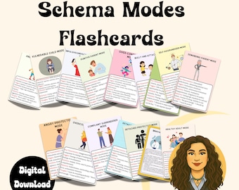 Puede incluir: Un conjunto de 15 tarjetas didácticas de Modos de Esquema, con ilustraciones y descripciones de varios estados emocionales. Las tarjetas están diseñadas para uso educativo o terapéutico, con las palabras "Descarga digital" y "Consejero" visibles.