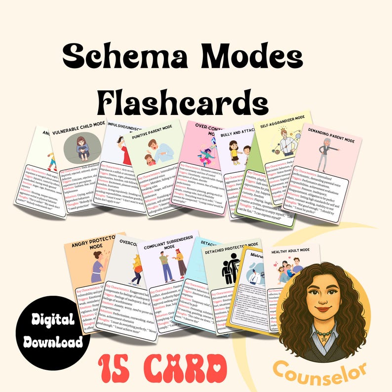 Schema Cards Examples Schema Mode Flashcards - Italian Version Therapy Worksheet Therapy ...
