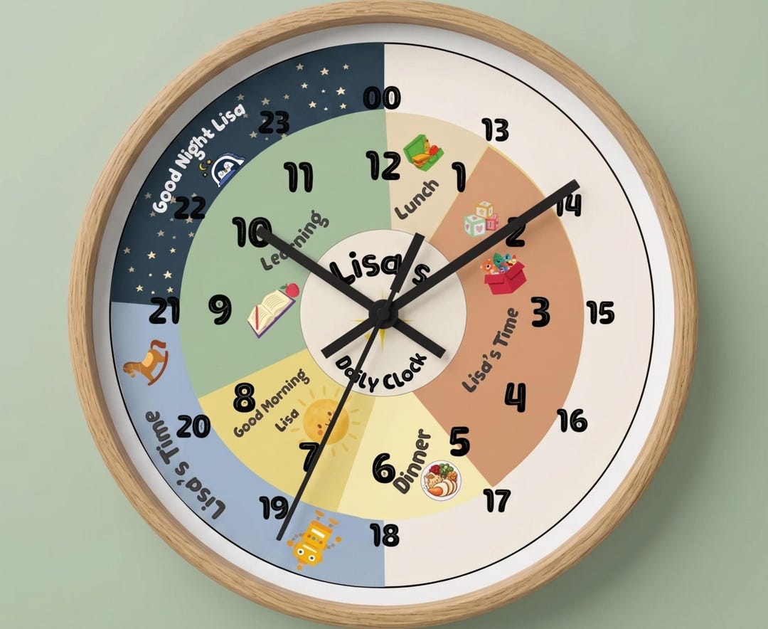 Personalized Kids Daily Routine Wall Clock | Montessori Visual Schedule ...