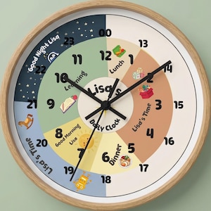 May include: A round wall clock with a light wood frame. The clock face is divided into sections labeled with times and activities like "Learning" and "Lisa's Time." The clock hands are black. The clock is designed for children.