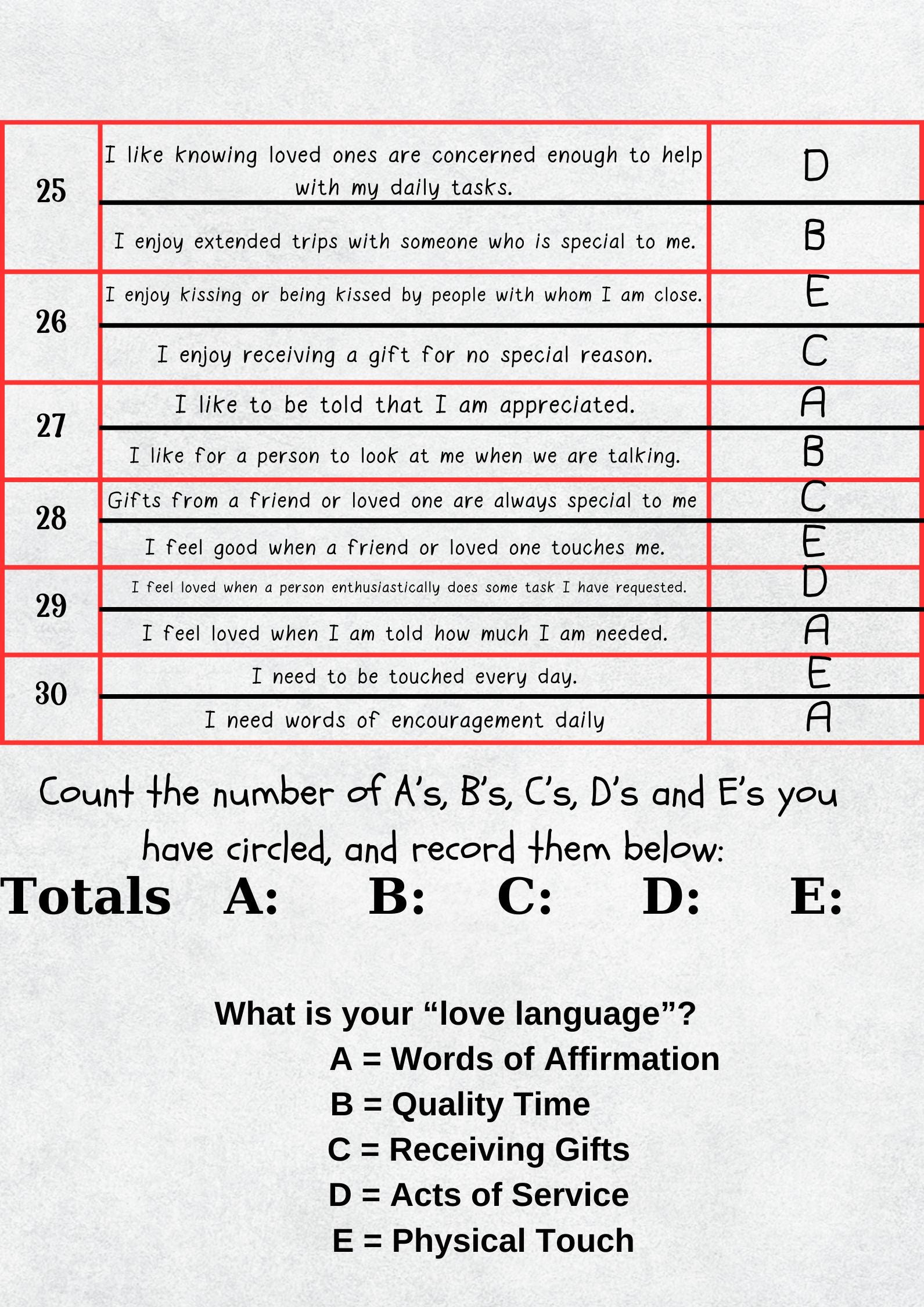 Five Love Language Quiz Printable PDF, Relationship Love Test for