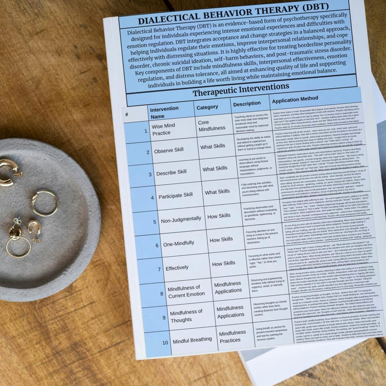 150 DBT Therapy Techniques Progress Notes Counselling Documentation ...