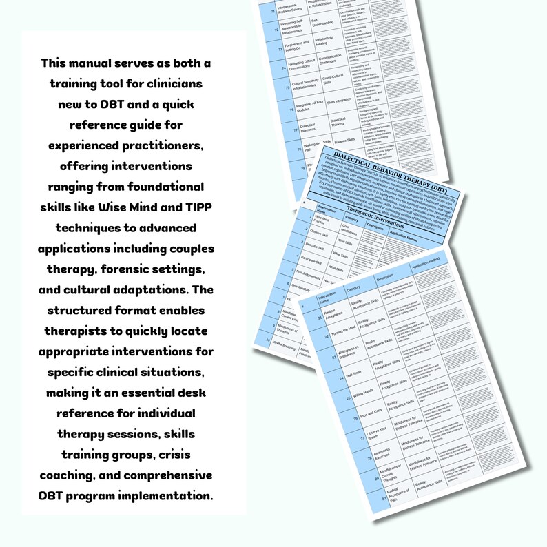 Dbt Progress Note Example 150 DBT Therapy Techniques Progress Notes Counselling Documentation ...