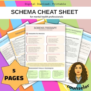 Schema Therapy Cheat Sheets Schema Modes Maladaptive Schemas Therapist Notes Schema Worksheet Schema Healing  Schema Treatment Tool