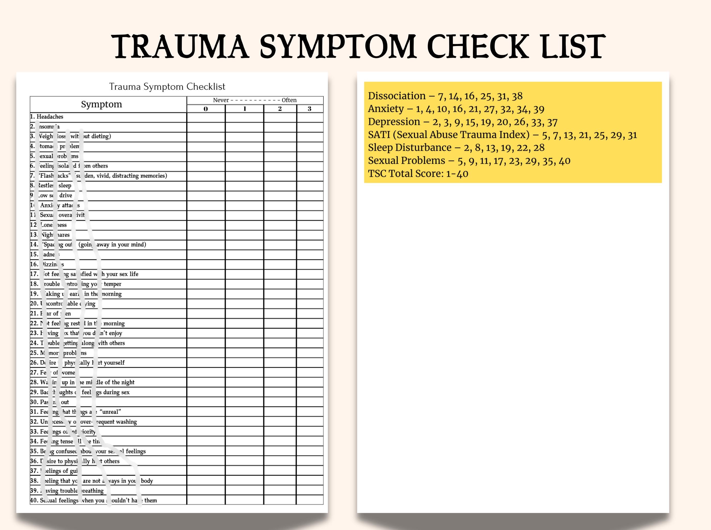 Trauma Symptom Checklist - Trauma Worksheet- Trauma Quiz- psychologists-counselor-therapist