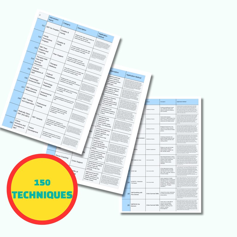 Dbt Progress Note Example 150 DBT Therapy Techniques Progress Notes Counselling Documentation ...