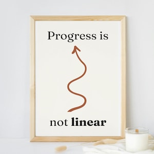 Może przedstawiać: Wydruk w ramie z tekstem "Progress is not linear" i brązową, falistą strzałką skierowaną w górę.