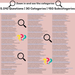 May include: An image with the text "Zoom in and see the categories" and lists of questions, categories, and subcategories. The text includes "5,010 Questions | 30 Categories | 150 Subcategories". The image features magnifying glasses and question marks.