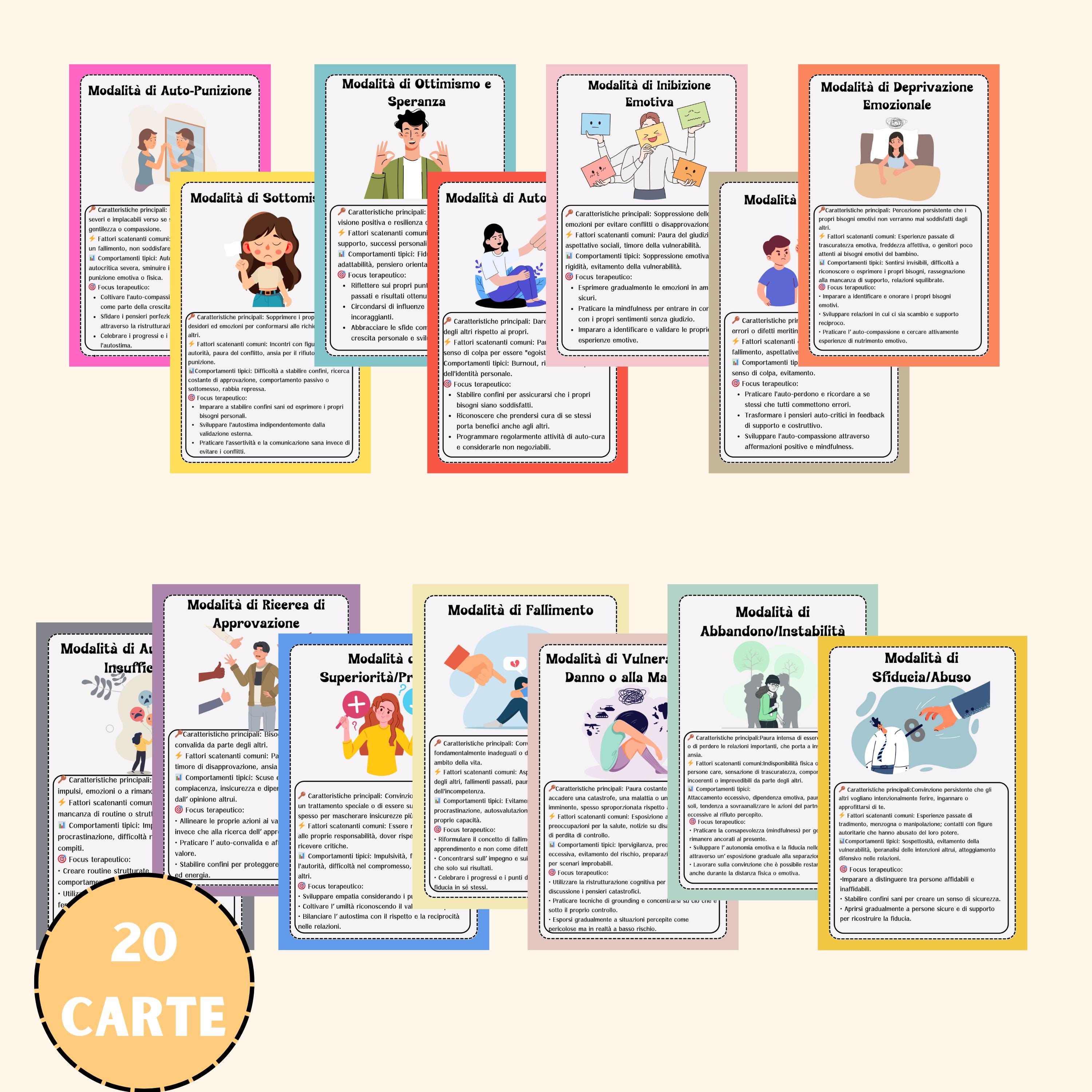 Schema Cards Examples Schema Mode Flashcards - Italian Version Therapy Worksheet Therapy ...