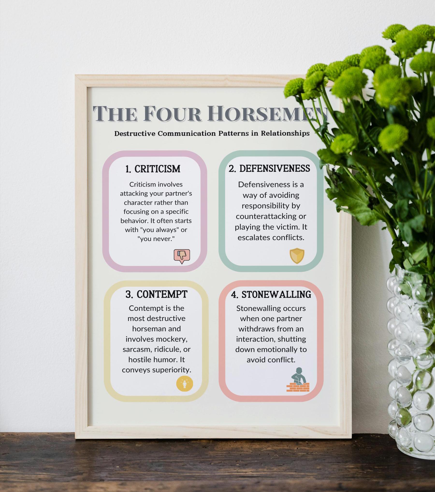 The Four Horsemen Relationship Communication Guide Wall Art Couple ...