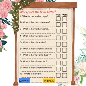 Qu'ont dit les demoiselles d'honneur jeu de douche nuptiale | Jeu-questionnaire de shower de mariage | Connaître la question de la mariée - Carte de question de la mariée