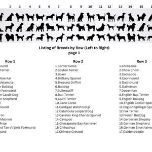 Puede incluir: Un gr&aacute;fico en blanco y negro que enumera 51 razas de perros diferentes por fila. El gr&aacute;fico tiene el t&iacute;tulo "Listing of Breeds by Row (Left to Right) page 1".