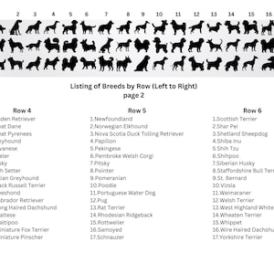Puede incluir: Un gr&aacute;fico en blanco y negro que enumera 17 razas de perros diferentes por fila. El gr&aacute;fico est&aacute; titulado "Listing of Breeds by Row (Left to Right) page 2".