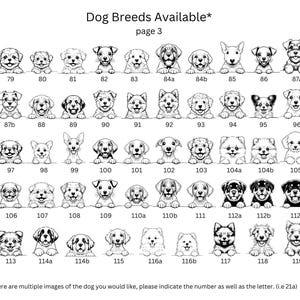 May include: Black and white line drawings of various dog breeds, numbered 79 to 119a. The image is labeled "Dog Breeds Available* page 3".