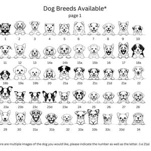 May include: Black and white line drawings of various dog breeds, numbered 1 through 34. The text "Dog Breeds Available*" and "page 1" is at the top of the image. The text "*If there are multiple images of the dog you would like, please indicate the number as well as the letter. (i.e 21a)" is at the bottom of the image.