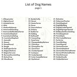 May include: A list of 60 dog breeds, alphabetically ordered, with their corresponding numbers. The list is titled "List of Dog Names" and "page 1".