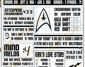 Star Trek the Original Series fact plaque (Vector Graphics File (SVG) For Laser or CNC)