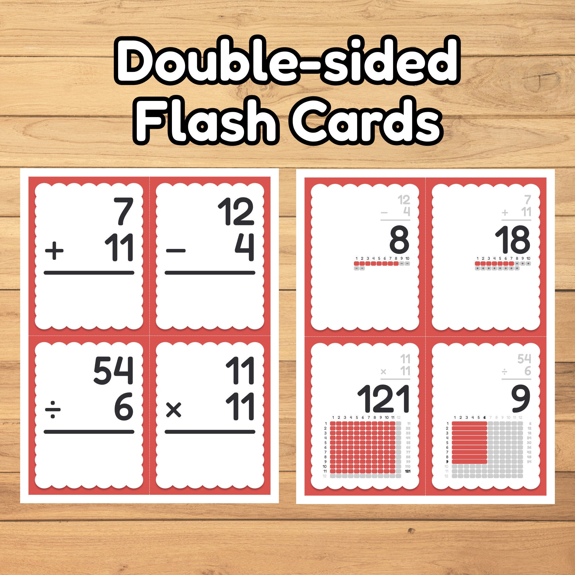 Multiplication Table Flash Cards Printable Math Sheets for Kindergarten ...