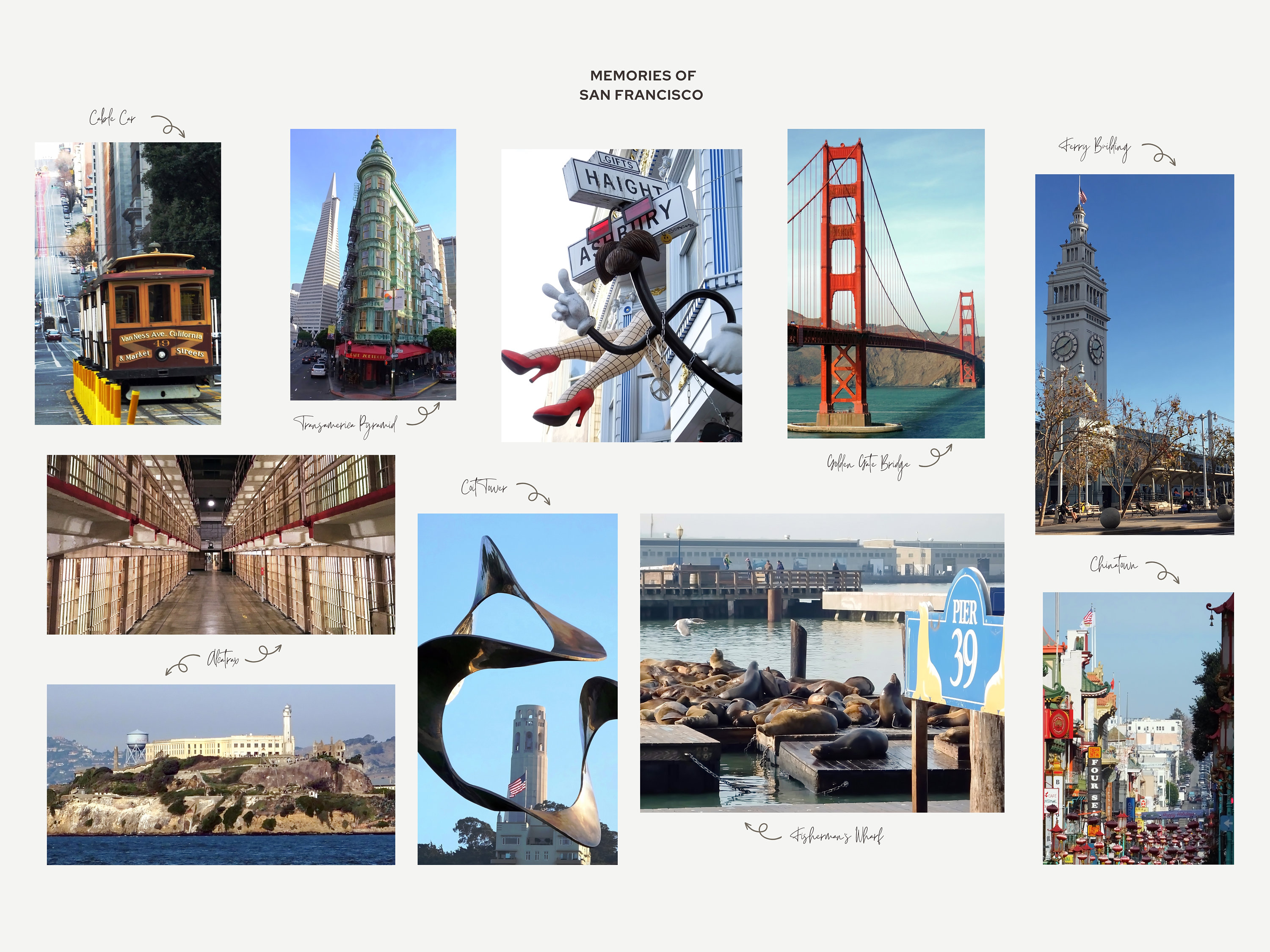 Photo Collage Poster Memories of San Francisco - Etsy