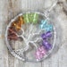 see more listings in the Rainbow & Chakra Jewelry section