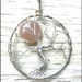 see more listings in the Full Moon Tree of Life section