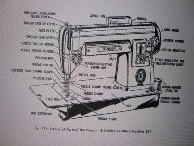 Machine Drawing Textbook Pdf